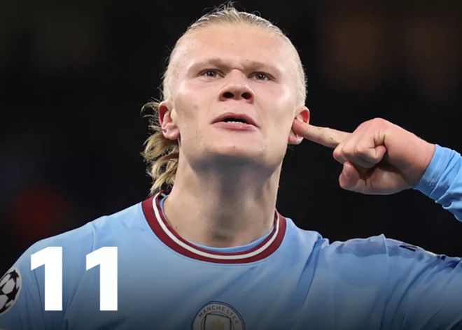 姆巴佩欧冠生涯已5次戴帽，仅次于梅西、C罗和莱万（姆巴佩欧冠第5次上演帽子戏法，历史仅逊梅西、C罗与莱万）